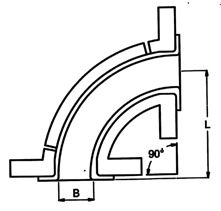 Ball Valve Rings