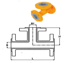 Ball Valve Rings